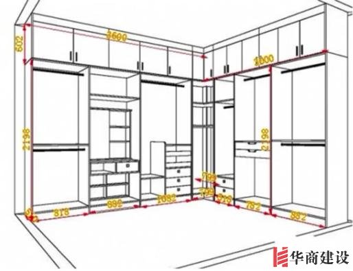 住70年都不用換的8款衣柜設計，甩別人一條街！不懂千萬別瞎裝！