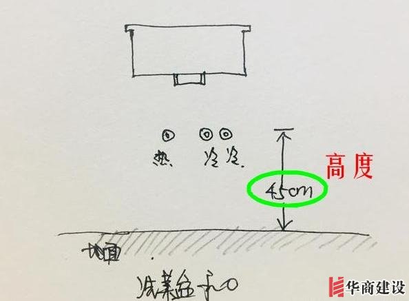 13張手繪稿詳解全屋裝修水電定位高度，不愧出自年薪50萬設(shè)計(jì)師！