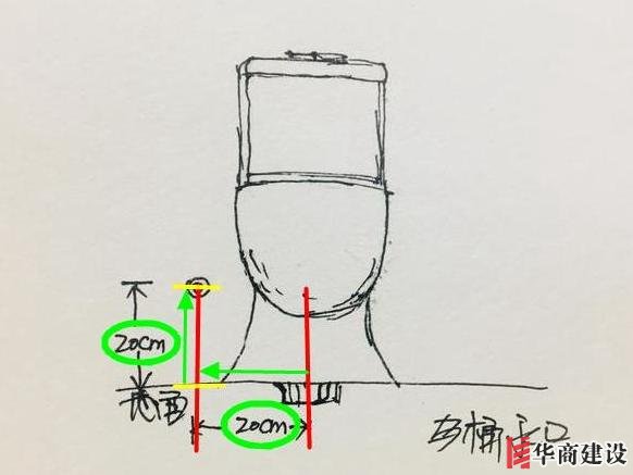 13張手繪稿詳解全屋裝修水電定位高度，不愧出自年薪50萬設(shè)計(jì)師！