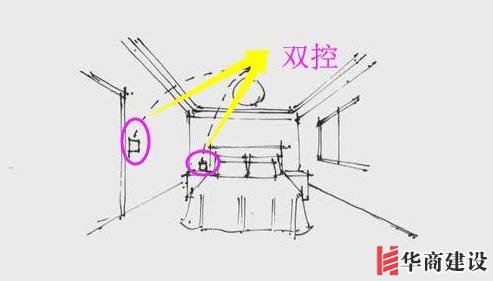 13張手繪稿詳解全屋裝修水電定位高度，不愧出自年薪50萬設(shè)計(jì)師！