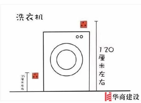 新房插座要多少？設(shè)計(jì)師：按攻略裝修33個(gè)！不缺1處，不錯(cuò)分毫！