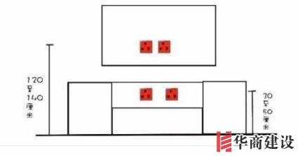新房插座要多少？設(shè)計(jì)師：按攻略裝修33個(gè)！不缺1處，不錯(cuò)分毫！