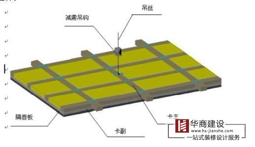 KTV包房的隔音減震方法與步驟